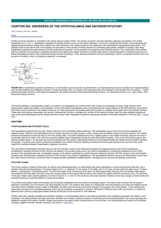 nternal-medicine textbook.pdf