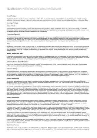 nternal-medicine textbook.pdf