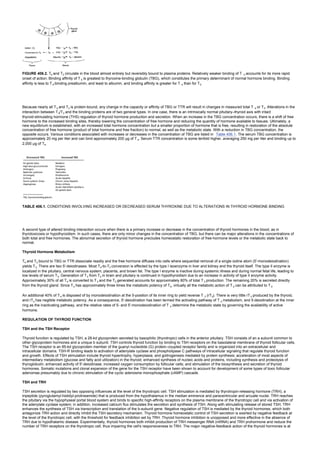 nternal-medicine textbook.pdf