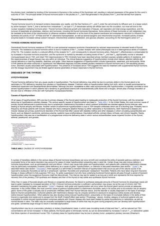 nternal-medicine textbook.pdf