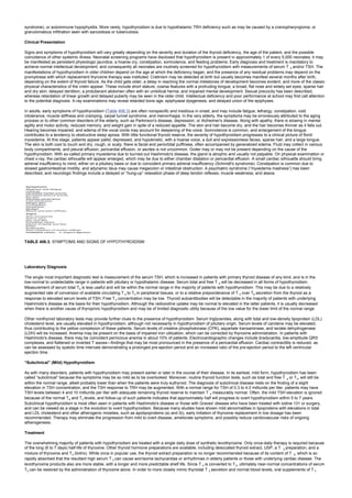 nternal-medicine textbook.pdf