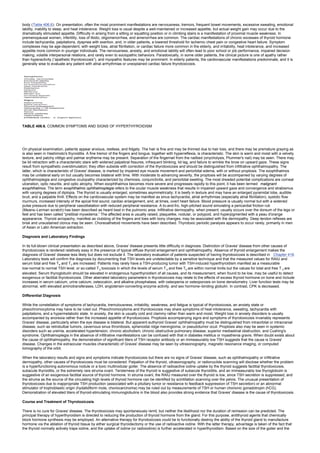 nternal-medicine textbook.pdf