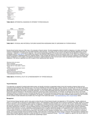 nternal-medicine textbook.pdf