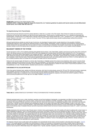 nternal-medicine textbook.pdf