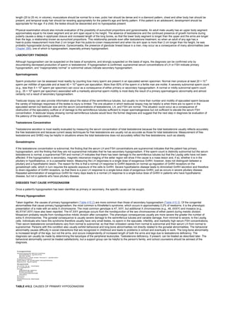 nternal-medicine textbook.pdf