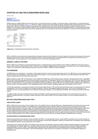 nternal-medicine textbook.pdf