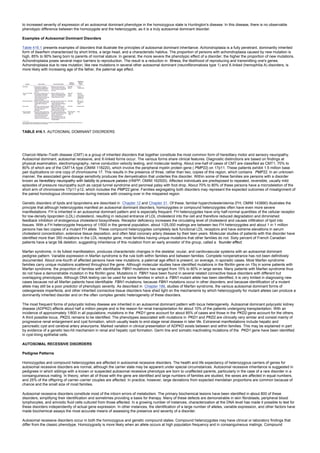 nternal-medicine textbook.pdf