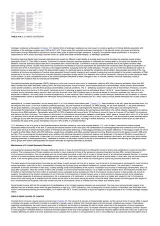 nternal-medicine textbook.pdf