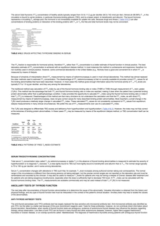 nternal-medicine textbook.pdf