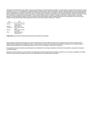 nternal-medicine textbook.pdf