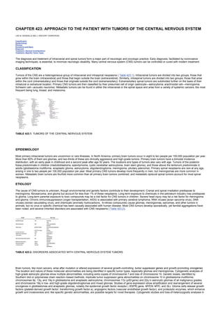 nternal-medicine textbook.pdf