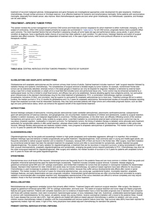 nternal-medicine textbook.pdf