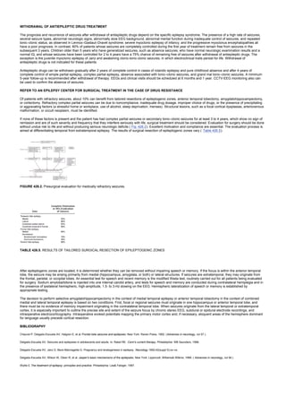 nternal-medicine textbook.pdf