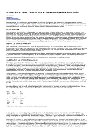 nternal-medicine textbook.pdf