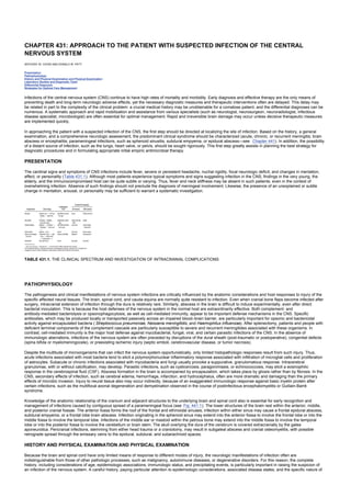 nternal-medicine textbook.pdf