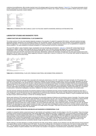 nternal-medicine textbook.pdf