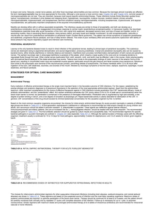 nternal-medicine textbook.pdf
