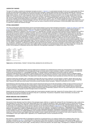 nternal-medicine textbook.pdf