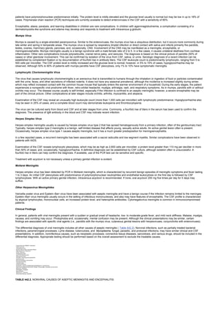 nternal-medicine textbook.pdf