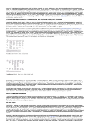 nternal-medicine textbook.pdf