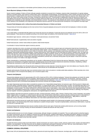 nternal-medicine textbook.pdf