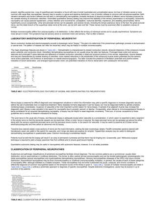 nternal-medicine textbook.pdf