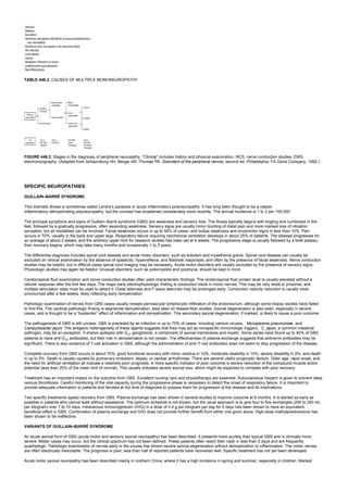 nternal-medicine textbook.pdf