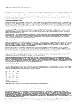 nternal-medicine textbook.pdf