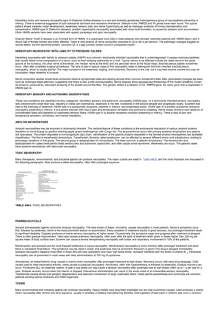 nternal-medicine textbook.pdf