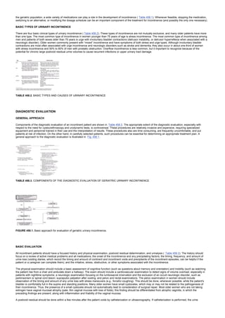 nternal-medicine textbook.pdf