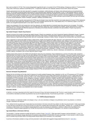 nternal-medicine textbook.pdf