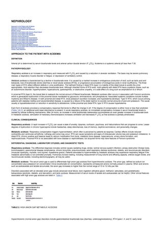 nternal-medicine textbook.pdf