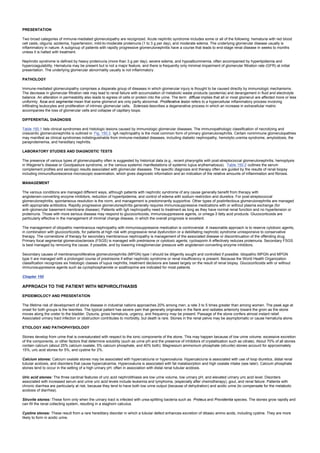 nternal-medicine textbook.pdf