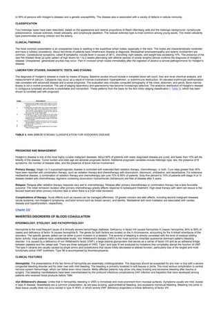 nternal-medicine textbook.pdf