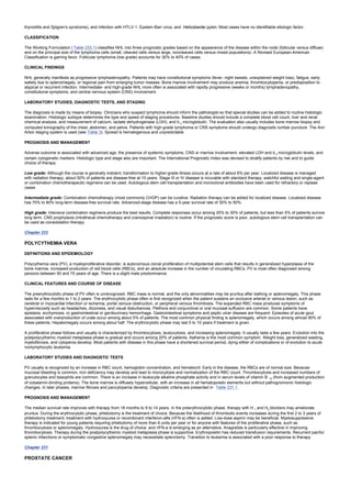 nternal-medicine textbook.pdf