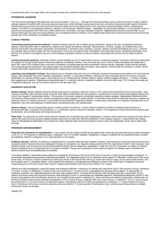 nternal-medicine textbook.pdf