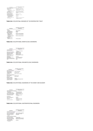 nternal-medicine textbook.pdf