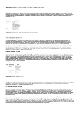 nternal-medicine textbook.pdf