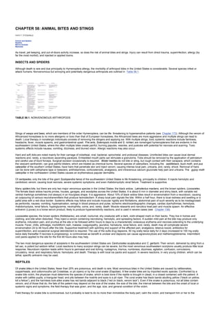 nternal-medicine textbook.pdf