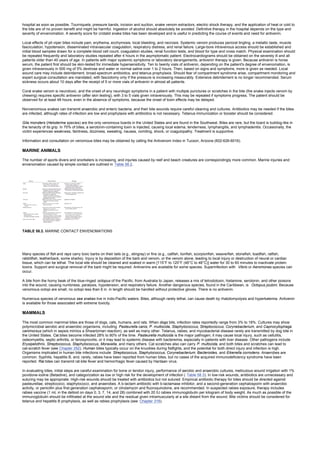 nternal-medicine textbook.pdf