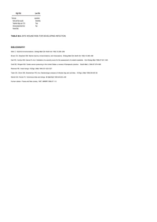 nternal-medicine textbook.pdf