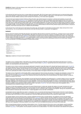 nternal-medicine textbook.pdf