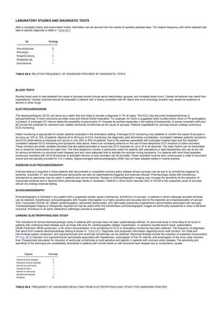 nternal-medicine textbook.pdf