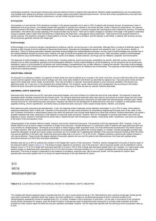 nternal-medicine textbook.pdf