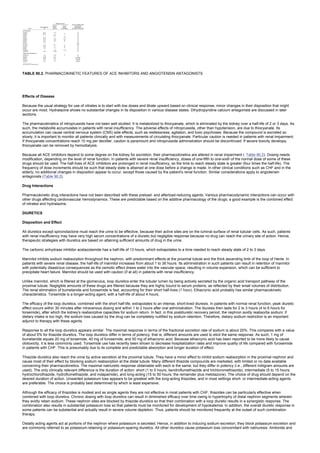 nternal-medicine textbook.pdf