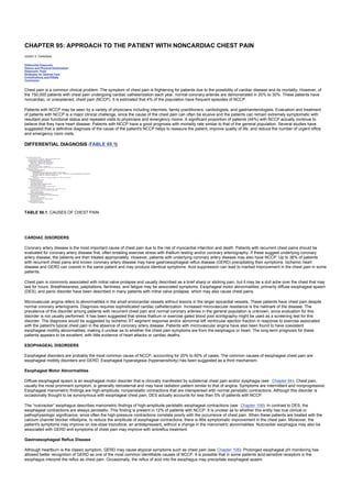 nternal-medicine textbook.pdf