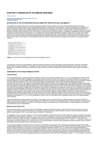 CHAPTER 5: PRINCIPLES OF THE IMMUNE RESPONSE
Kelley’s Textbook of Internal Medicine
CHAPTER 5: PRINCIPLES OF THE IMMUNE RESPONSE
ROBERT WINCHESTER
Integration of the Systems Mediating Inflammation, Wound Healing, and Immunity
Components of the Innate Immune System
The Adaptive Immune System
INTEGRATION OF THE SYSTEMS MEDIATING INFLAMMATION, WOUND HEALING, AND IMMUNITY
The integrated and closely regulated group of diverse processes responsible for the homeostatic maintenance of tissue integrity includes wound healing,
inflammation, and the immune response. Two fundamentally distinct systems contribute to the immune response. The first is the adaptive immune system proper,
based on recognition of specific unique antigenic structures by different clones of lymphocytes. The function of the adaptive system depends on expansion of
particular lymphocyte clones and their subsequent differentiation into effector cells, each separately specific for unique structures. These phenomena account for the
acquisition of specific immune recognition and for immune memory. The second is the innate immune system. It is triggered by stereotyped receptors that recognize
evolutionarily conserved features of microorganisms or by receptors that recognize cytokines elaborated by activated or injured cells. The innate immune system
includes the mononuclear and polymorphonuclear, leukocyte phagocytes, natural killer (NK) cells, and the complement, clotting, and fibrinolysis systems of the
plasma. A large number of diseases or pathophysiologic processes may be classified as the direct or indirect result of either the failure of one of these homeostatic
mechanisms to maintain tissue integrity or an inappropriately excessive activation of a response system that suggests improper function of a regulatory element
(Table 5.1).
TABLE 5.1. CLASSIFICATION OF DISEASES INVOLVING THE IMMUNE SYSTEM
The coordination of the immune and inflammatory responses involves the interaction of several cell lineages, including lymphocytes, monocytes, macrophages,
dendritic cells, and vascular endothelium. The regulation of these interactions is through the release of cytokines and chemokines as well as cell–cell contact.
However, these coordinating molecules have the potential to affect the structure and function of bystander cells that compose the organ in which the response is
occurring.
COMPONENTS OF THE INNATE IMMUNE SYSTEM
THE NEUTROPHIL
The terminally differentiated circulating neutrophil has a half-life of 6 hours and is produced at a baseline rate of 10 11
per day. Neutrophils have a series of innate
immune defense functions initiated by engagement of stereotyped receptors typical of the innate immune system that are shared by neutrophil, macrophage, and
monocyte lineage cells. There are receptors that stimulate phagocytosis, such as those binding the immunoglobulin constant region (FcR), and complement receptors
that bind to particles opsonized with C3b or C3bi, products of the activated complement system. There are also receptors for stereotyped structures on
microorganisms, such as CD14, the receptor that binds bacterial lipopolysaccharide (endotoxin) when complexed to the serum lipopolysacchardide–binding protein
and formyl–methionine–leucine–phenylalanine receptors that are directly triggered by the N-terminally modified peptide characteristic of prokaryotes. Other receptors
bind the chemotactic and activating anaphylatoxic fragments of certain complement components, such as C3a and C5a. Many of these receptors are G-protein-linked.
The response of the neutrophil to engagement of these receptors is rapid activation characterized by multiple events, among which are up-regulation from preformed
reserves and subsequent activation of molecules such as the C3bi receptors CR3 (CD11b/CD18) and CR4 (CD11c/CD18), integrin structures that have adhesive and
phagocytic functions. The CR3 and CR4 receptors also function in aspects of leukocyte adhesion involving passage of these cells into sites of inflammation from the
vasculature, but this depends on interaction with counter-receptors such as intercellular adhesion molecule (ICAM) and not with C3b. The disorder known as
leukocyte adhesion deficiency involves a defect in production of the CD18 chain and illustrates the importance of this molecule to inflammation. Other consequences
of neutrophil activation include production of reactive oxygen intermediates, discharge of proteolytic enzymes, activation of arachidonic acid cascades, and release of
cytokines such as interleukin-1 (IL-1), IL-8, tumor necrosis factor a (TNF-a), and IL-12, which signal to both neutrophils and other cells in the innate and adaptive
immune response.
Inappropriate triggering of neutrophil receptors by cytokines or other triggers results in the marked activation of adhesive receptors, especially the CDllb/CD18
integrin molecule. The overexpression of this molecule appears to be implicated in the induction of the pathologic states of homotypic neutrophil–neutrophil adhesion
underlying a Schwartzmann response–like reaction in blood vessels and lungs. This response is seen in certain infections, in immune disorders such as systemic
lupus erythematosus, and in vasculopathies.
MONONUCLEAR PHAGOCYTES
The mononuclear phagocyte, including monocytes and macrophages, is arguably the central cell lineage in inflammation and immunity, serving as a critical link
between the innate and the adaptive immune systems. The relatively long life of this cell and its ability to respond to a variety of stimuli by sustained changes in
patterns of gene expression result in its prolonged activation, modulation, or differentiation.
The engagement of one or more of the receptors on the mononuclear phagocytes that are shared with the neutrophil initiates the response of activation that includes
the synthesis of a variety of cytokines, including IL-1, IL-6, IL-8, IL-12, and TNF-a. Interleukin-1 and TNF-a act on the vascular endothelium to increase its expression
of adhesive receptors and foster an increase in permeability, allowing cells and plasma factors necessary for the inflammatory response to enter the tissue. In
terleukins 1 and 6 foster lymphocyte activation. Interleukin-12 causes both activation of NK cells and differentiation of CD4 T cells to a T h1 phenotype. Interleukin-8 is
responsible for neutrophil chemotaxis and, in concert with TNF-a, for neutrophil activation. Interleukin-6 also orchestrates the systemic response of fever by acting on
the hypothalamus and the hepatic synthesis of acute phase reactants.
The mononuclear phagocyte is the effector cell for two components of the adaptive immune system. First, it recognizes and phagocytizes targets that have been
coated with specific antibody or opsonized with C3b. Second, it is specialized for an intricate interaction with CD4 T cells that involves serving not only as the effector
cell of an antigen-activated CD4 T cell, but also as one of the cells capable of presentation of antigen to this T cell. Indeed, some monocytes differentiate into
dendritic cells that are particularly specialized for the presentation of peptides to naive CD4 T cells. The activated CD4 T cell in turn elaborates a series of cytokines
including IL-1 and interferon-g (IFN-g), which bind to receptors present on the monocyte. These cytokines, in concert with cell–cell interactions involving molecules
such as CD40L, prompt the monocyte to become activated to a far more destructive functional stage, characterized by more effective phagocytosis and killing. The
interaction of the CD4 T cell with the macrophage also influences the potential for the naive CD4 T cell to differentiate into either a T h1 or a Th2 effector T cell through
 