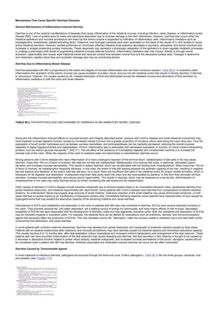 nternal-medicine textbook.pdf