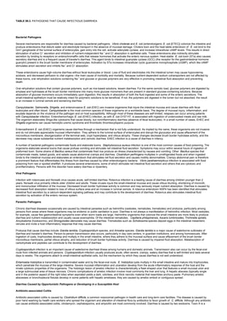 nternal-medicine textbook.pdf