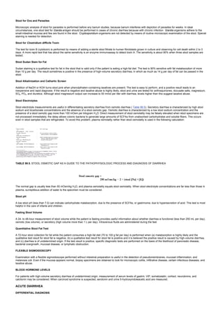 nternal-medicine textbook.pdf